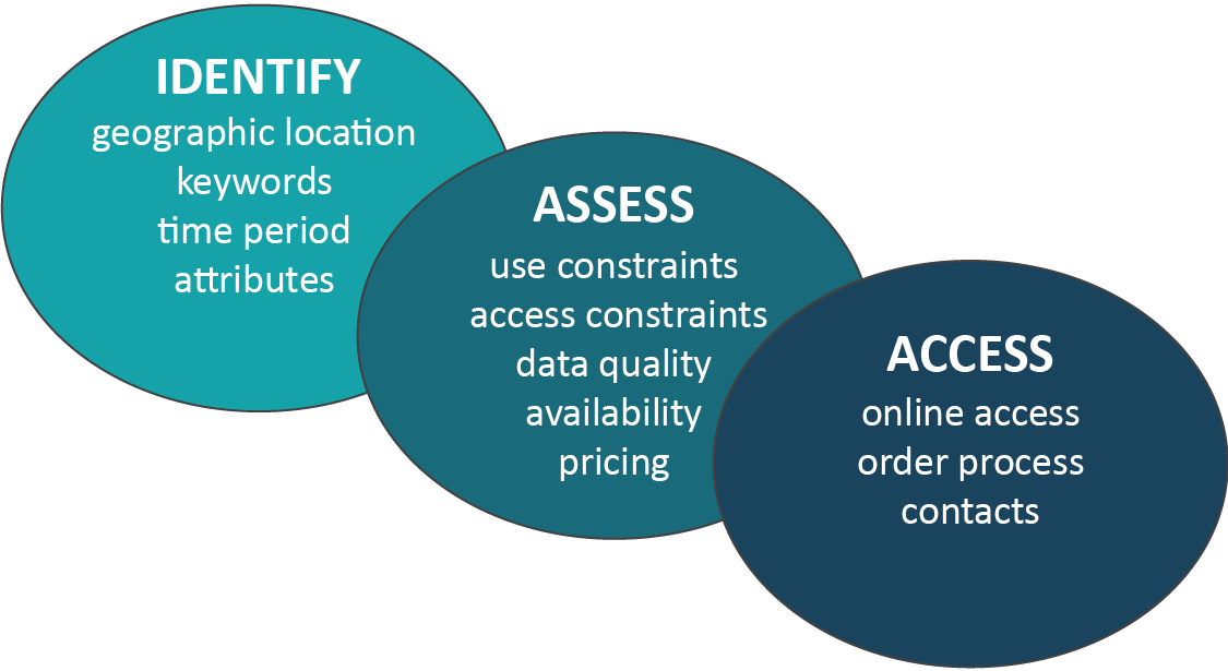 Photo Attribution: Ecological Applications