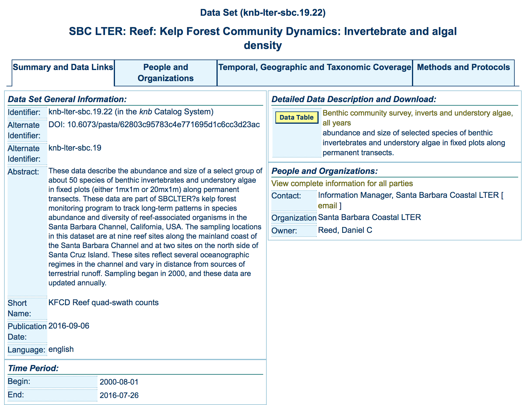 Metadata mage from Santa Barbara LTER