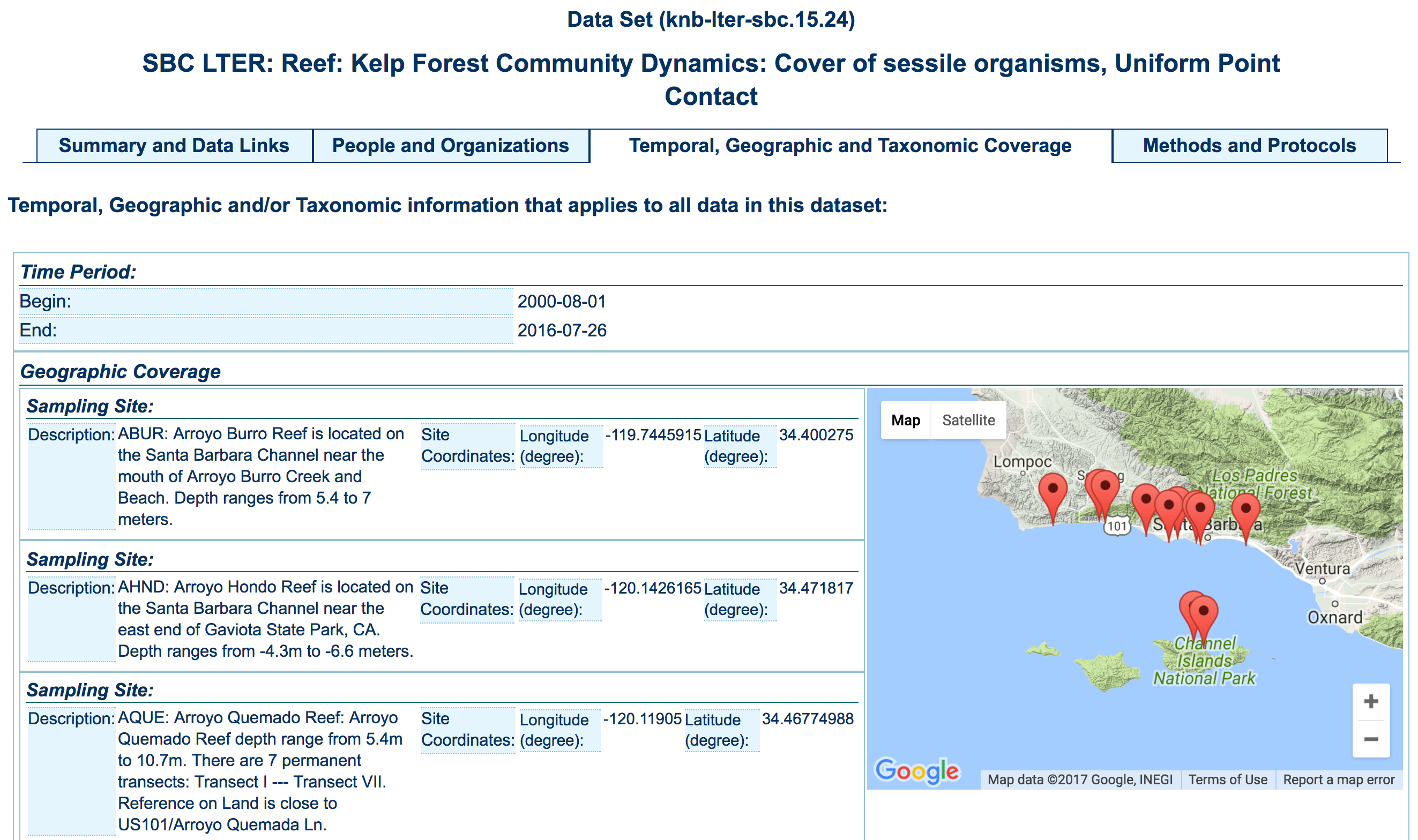 Photo of SBLTER metadata