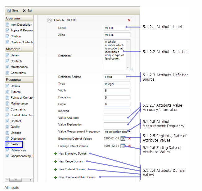 Image of ArcGIS metadata editor