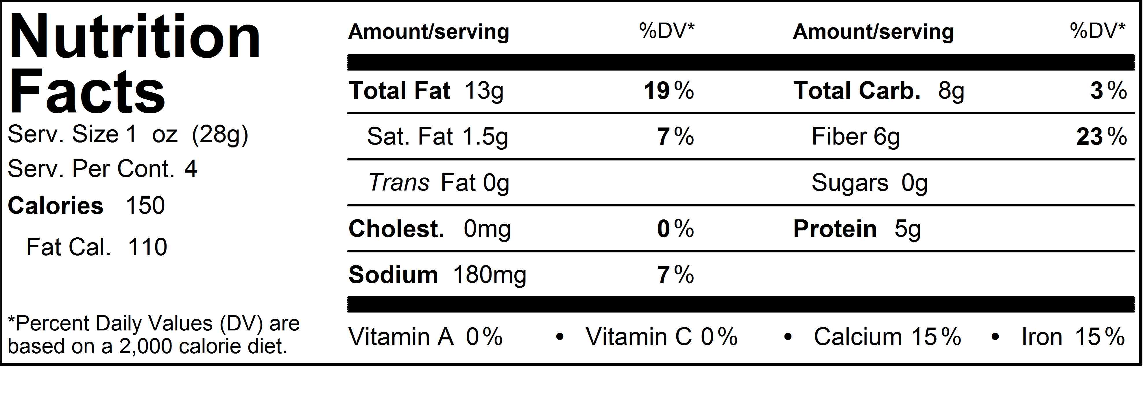 Photo of nutrition label
